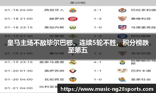 皇马主场不敌毕尔巴鄂，连续5轮不胜，积分榜跌至第五